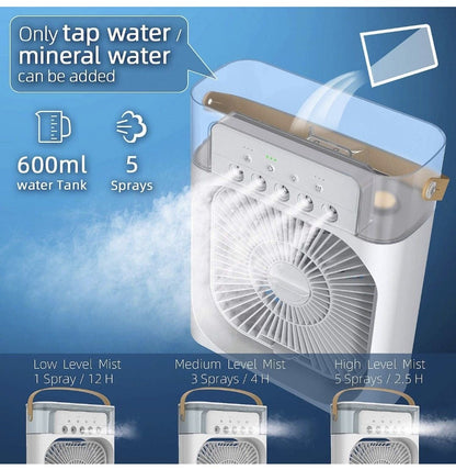 A One Mall® Mini Portable Air Cooling Fan