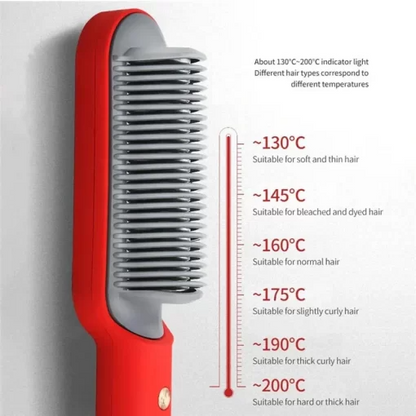 A One Mall® 2-in-1 HAIR STRAIGHTENER COMB